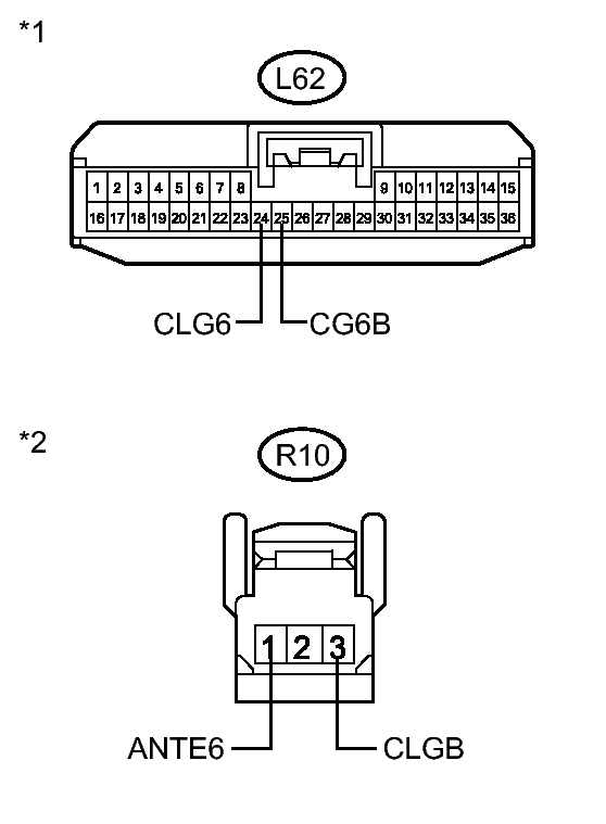GTY333575