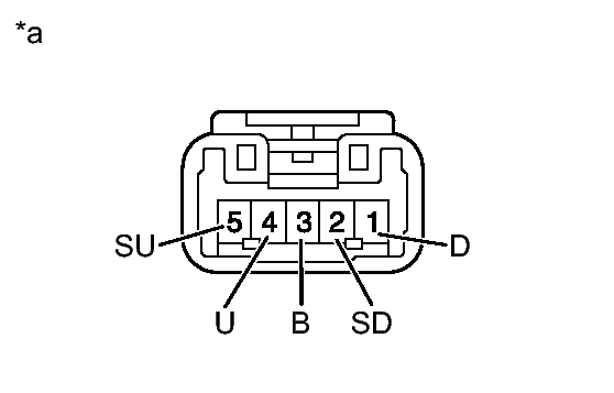 GTY336979