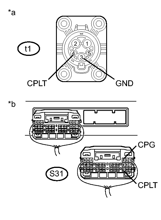 GTY338417