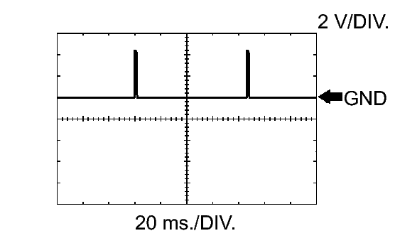GTY348026