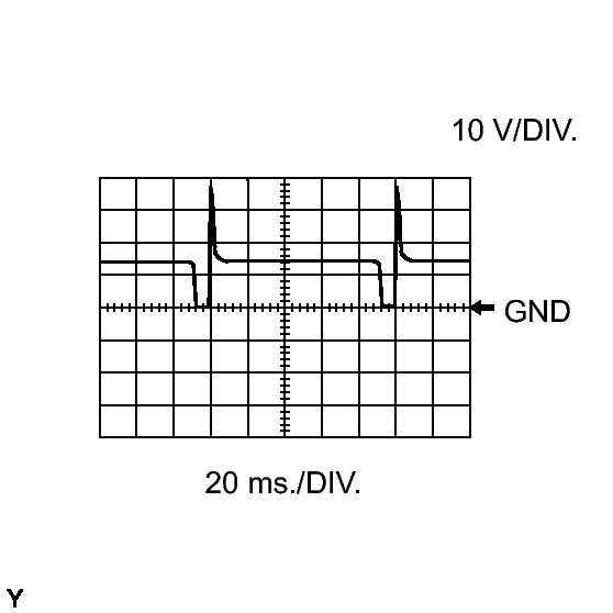 GTY348452