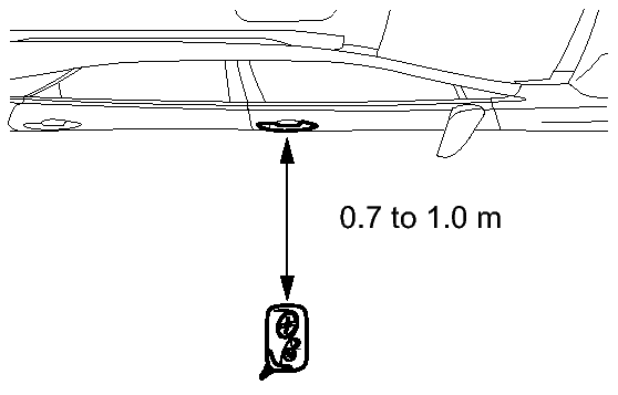 GTY349949