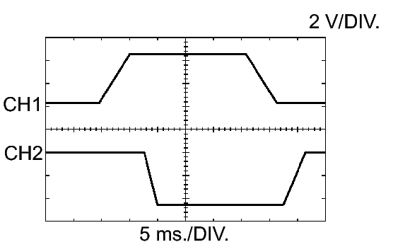 GTY350263