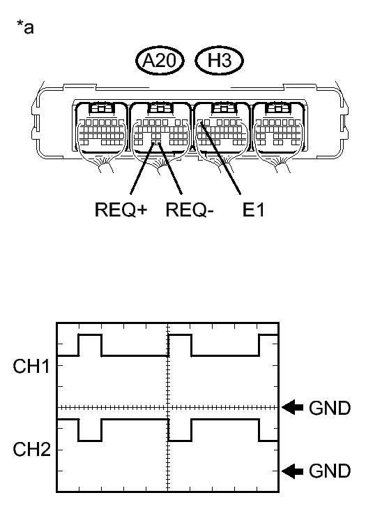 GTY351590