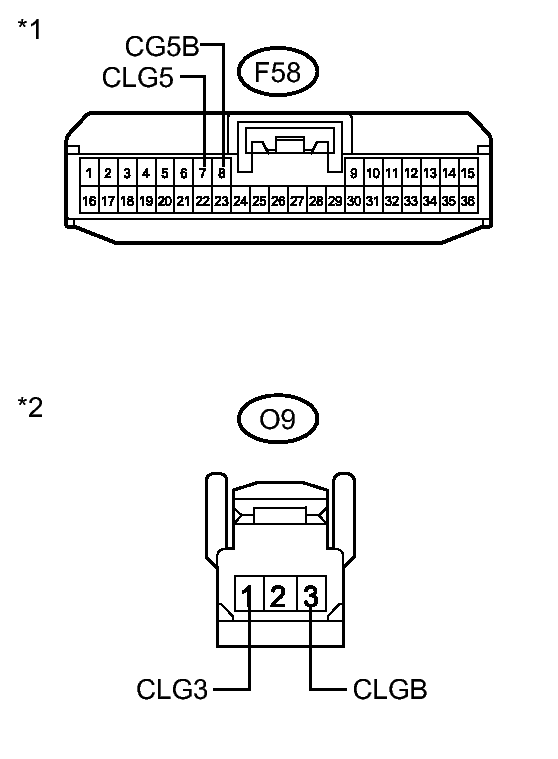 GTY353245
