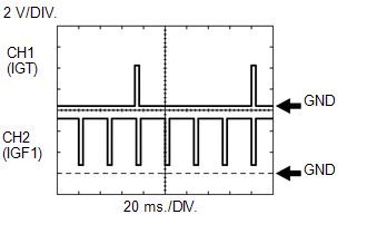 GTY361010