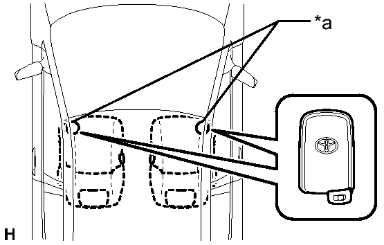 GTY365061