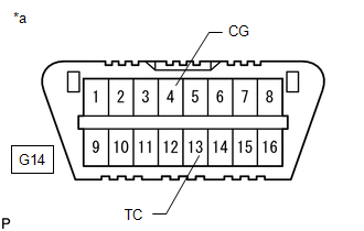 GTY368526