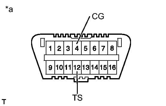GTY382829