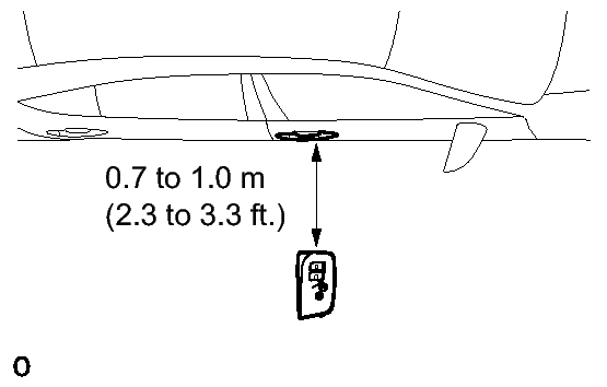 GTY400029
