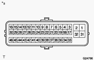 GTY418128