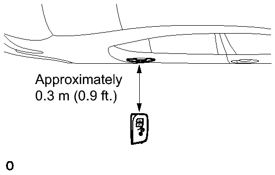 GTY419733