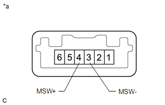 GTY424928