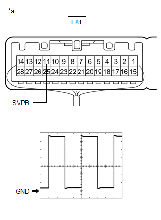GTY428825