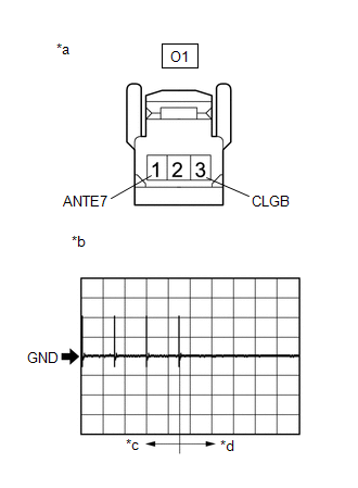 GTY452589