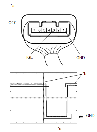 GTY504133