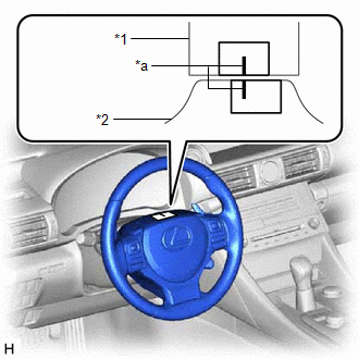 GTY507005