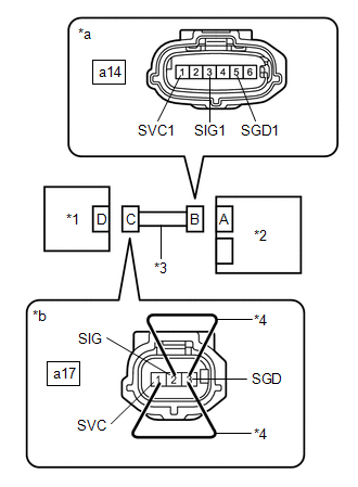 GTY507820