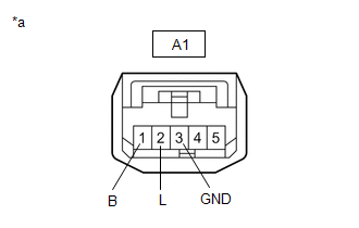 GTY508790