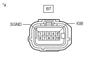 GTY509830