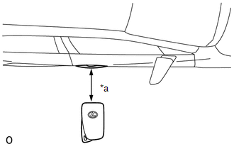 GTY511319