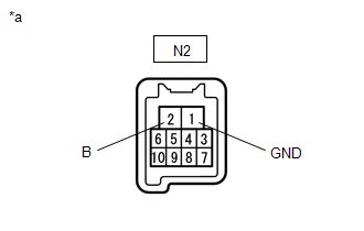 GTY511419