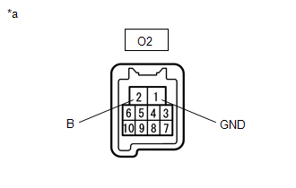 GTY511420