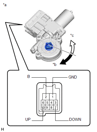 GTY511775