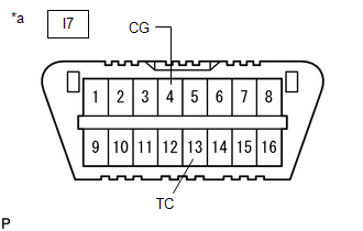 GTY514705