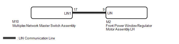 GTY516841