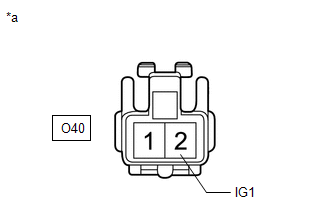 GTY520596
