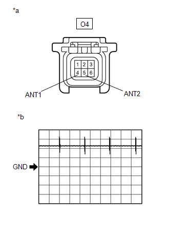 GTY520886