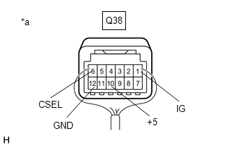 GTY521015