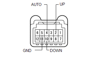 GTY522742