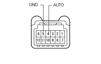 GTY522743