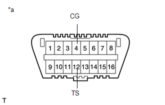 GTY524679
