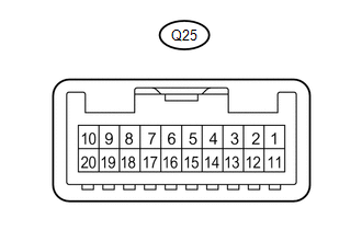 GTY525195