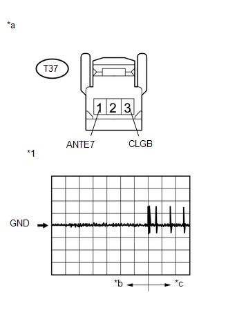 GTY527147