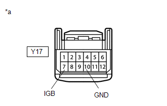 GTY527797