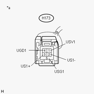 GTY529401