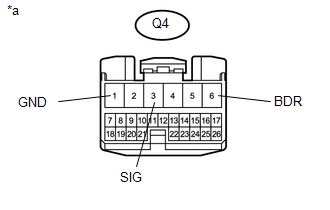 GTY530936