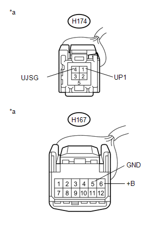 GTY533015