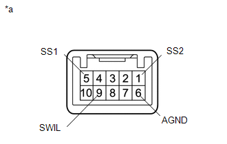 GTY533154