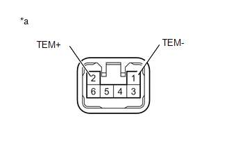 GTY533411