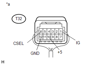GTY537156