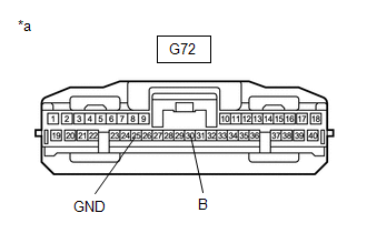 GTY538770