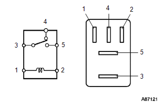 GTY540786