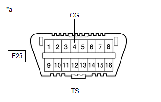 GTY556801
