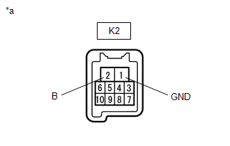 GTY578822