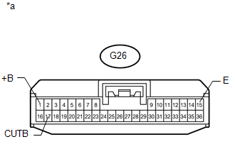 GTY628570